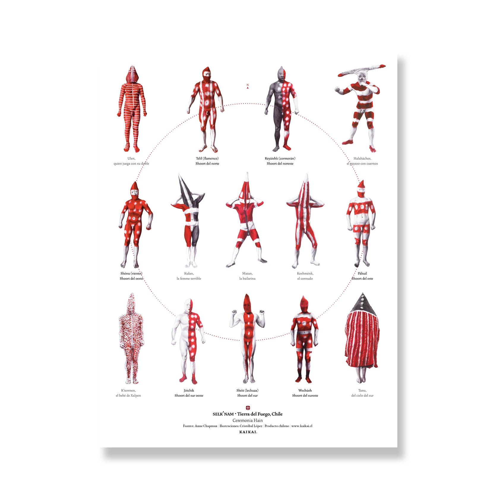 Afiche ilustrado Selk'nam espiritus hain rojo negro pueblos originarios onas