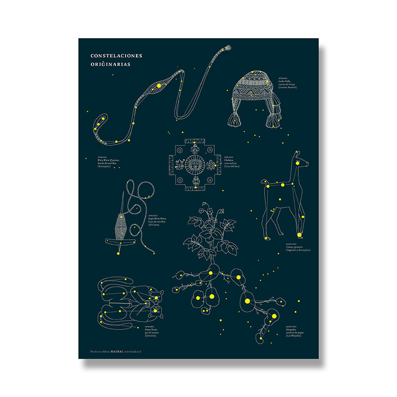 afiche poster ilustracion decoracion patrimonio constelaciones estrellas pueblos originarios