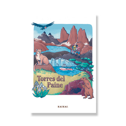 Postales Destinos Sur
